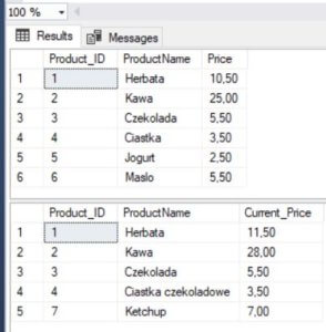 Zastosowanie instrukcji MERGE w tabeli ze spisem produktów sprzedawanych w sklepie