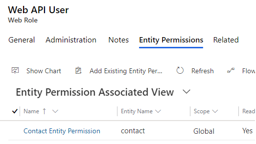 entity permission related - Introduction to Power Portal Web API