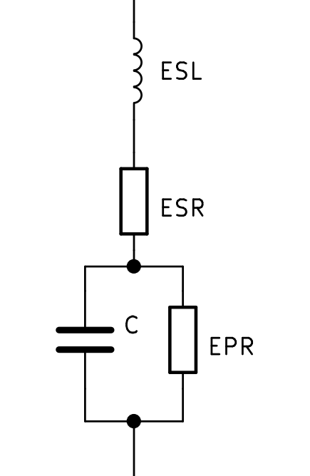 Schemat zastępczy rzeczywistego modela kondensatora
