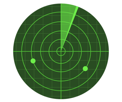 Fig. 1  Radar example
