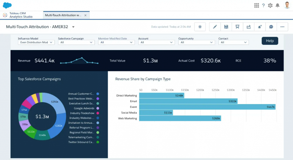 Combine your MCAE and CRM data in one of the B2B Marketing Analytics app’s prebuilt dashboards