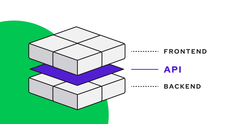 Flexible e-commerce stack