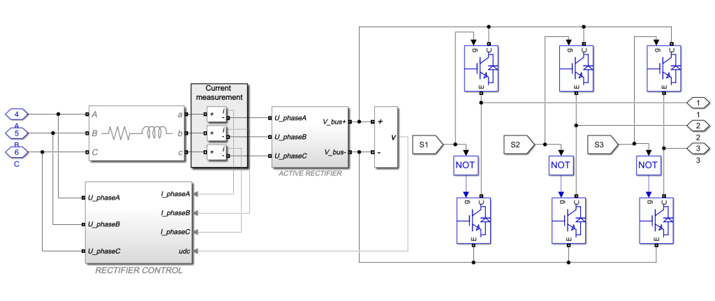 Schemat modelu przekształtnika AC/DC/AC w środowisku MATLAB Simulink