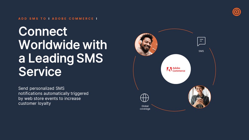 Adobe Commerce – add SMS