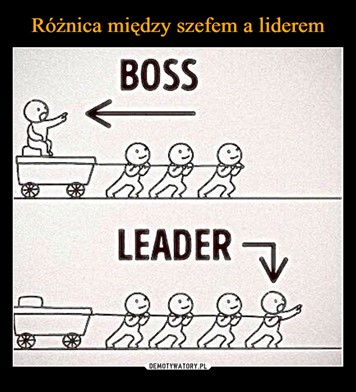 Różnice między szefem a liderem	 
