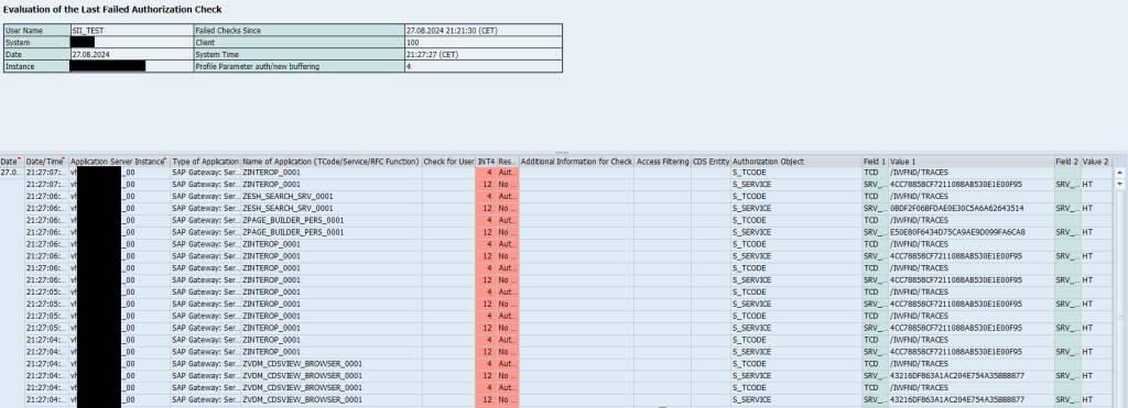 Example errors related to lack of access to oData Services in authorization Object S_SERVICE 