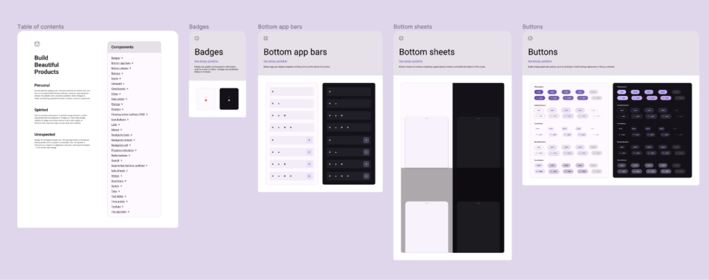 Material Design, przykład biblioteki komponent&oacute;w utworzonej w Figmie