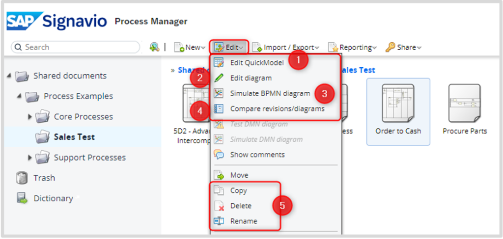 Funkcje w SAP Signavio Process Manager