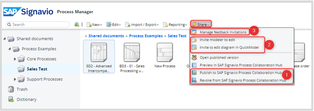 Sharing Function in SAP Signavio Process Manager