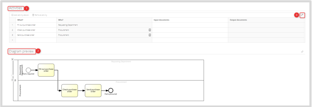 Creating a QuickModel in SAP Signavio Process Manager