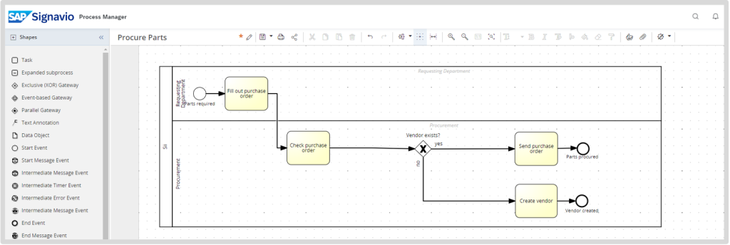 Editing a Diagram in SAP Signavio Process Manager