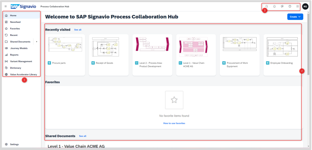 Overview of the SAP Signavio Process Collaboration Hub Homepage