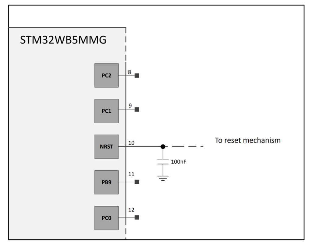The STM32WB5MMG module has a partially built-in reset circuit with internal pullups; the only external part we have to apply here is a tiny capacitor for filtering purposes [1]