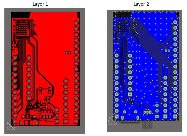 Ready to go 2-layer PCB layout recommendation [1]