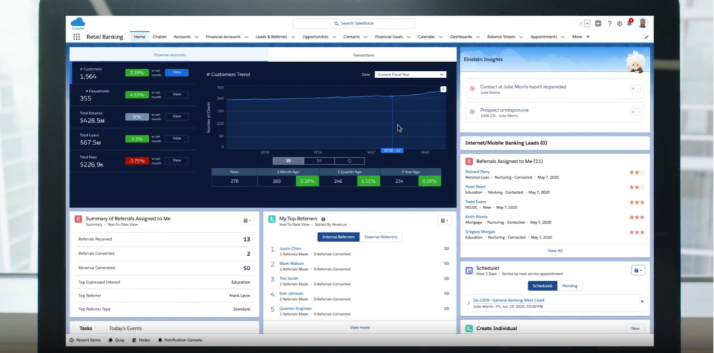 FSC Console View (source: Salesforce)