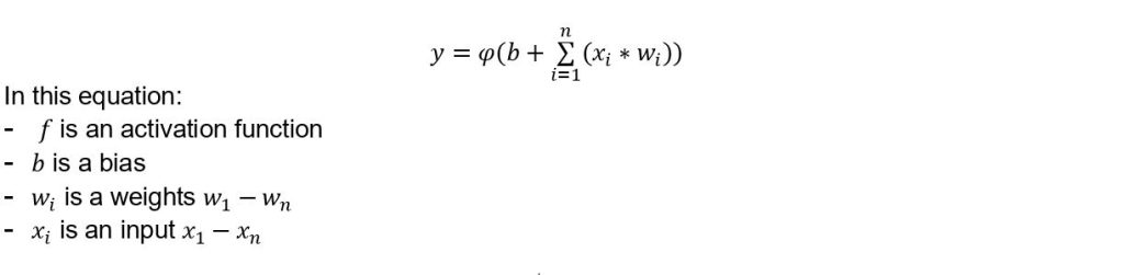A mathematical representation of an artificial neuron