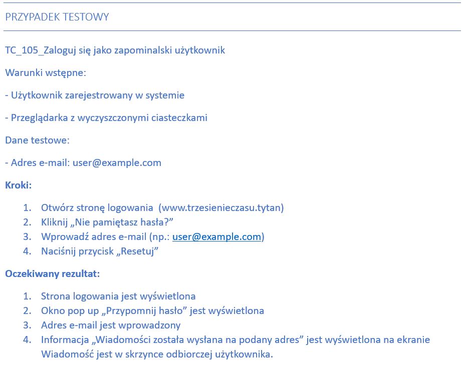 Przypadek testowy