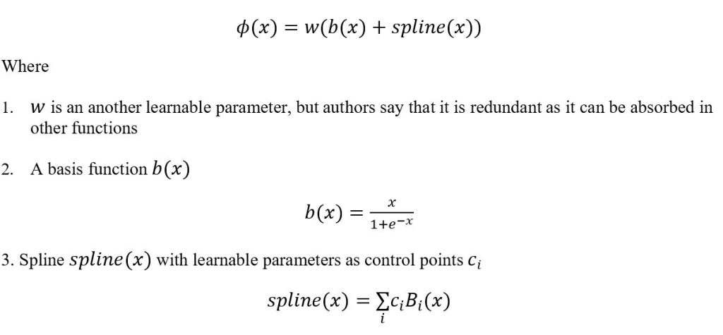 an activation function&rsquo;s