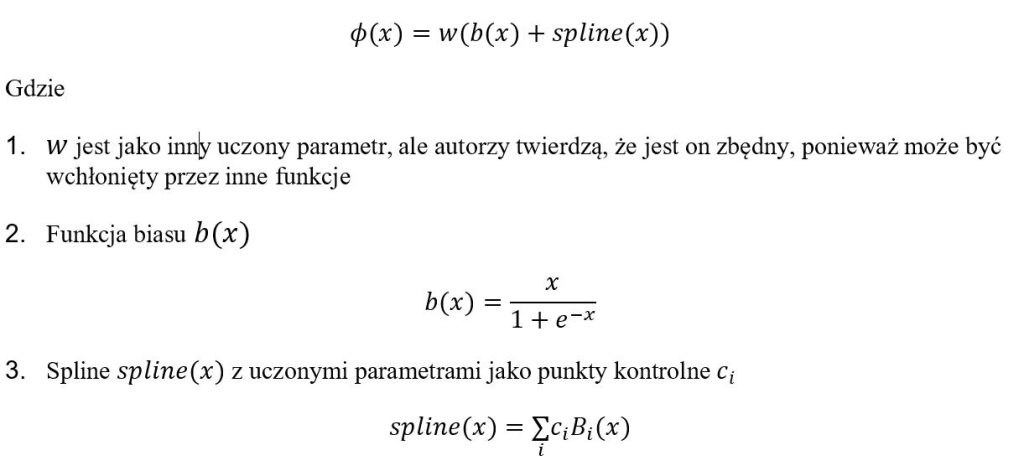 funkcja aktywacji