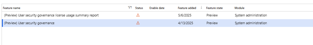 User Security Governance License Usage Summary Report