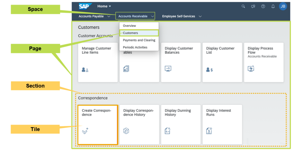 SAP Fiori &ndash; building Launchpad