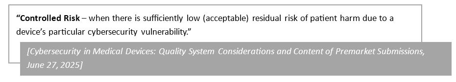 controlled risk