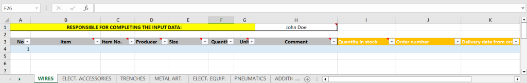 List of materials