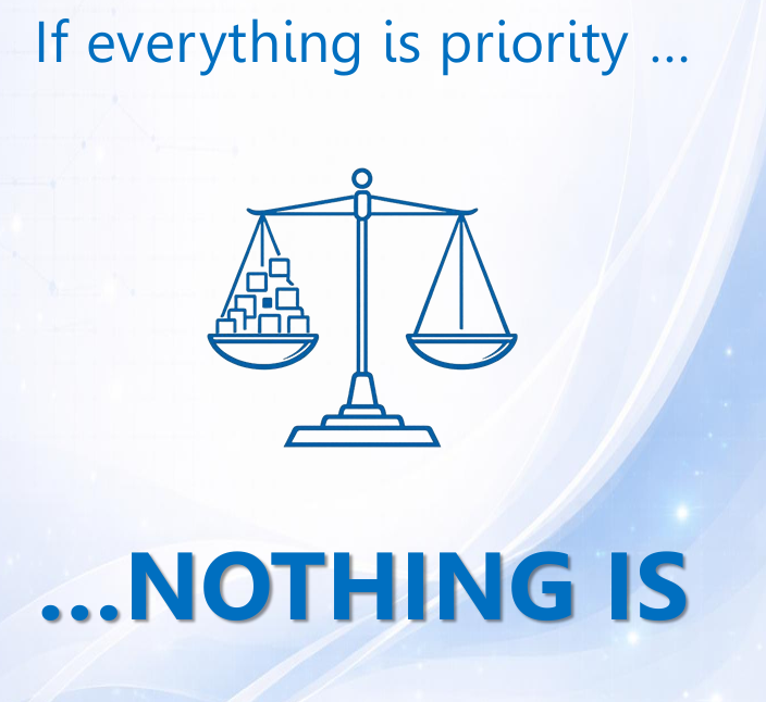 Business scope and priorities