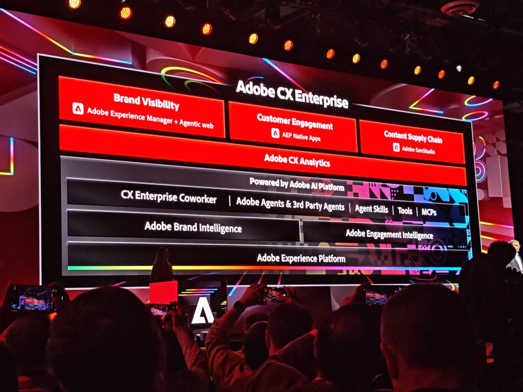 Adobe Summit 2026 &ndash; Adobe CX Enterprise
