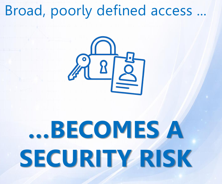 access