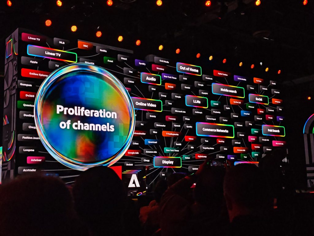 Adobe Summit 2026 &ndash; mapa kanał&oacute;w sprzedaży