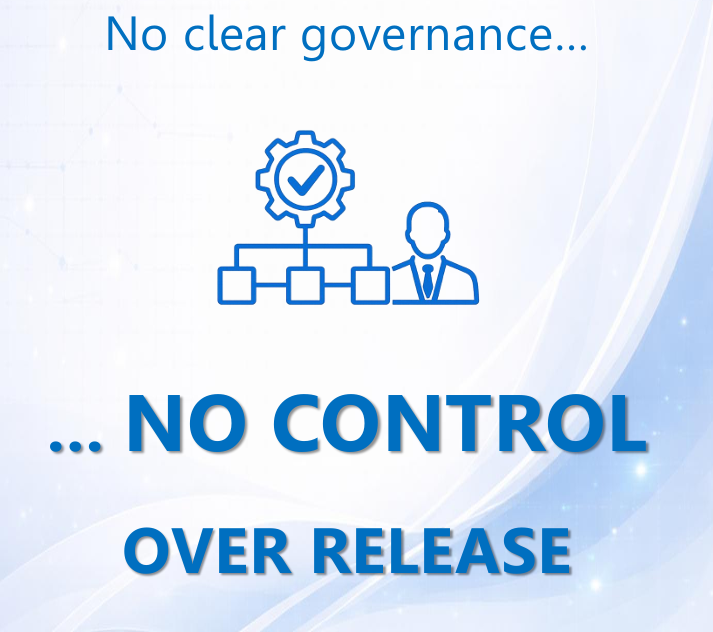 Governance, decision-making, and the role of AI