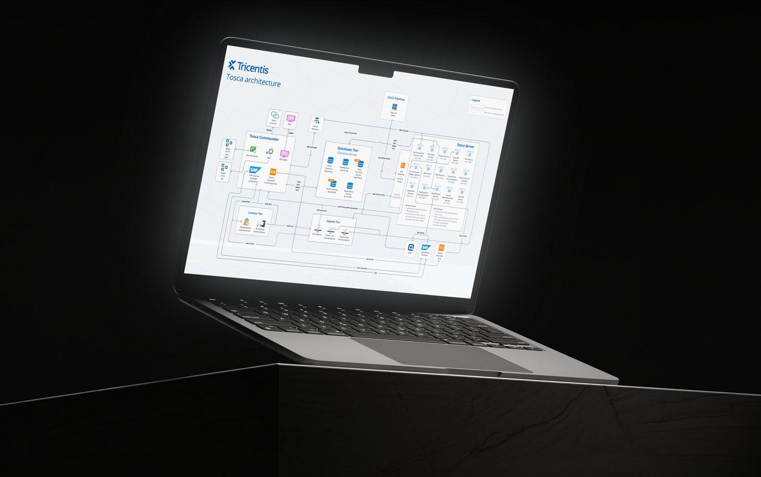 Faster time to market for pharmaceutical corporation products with TOSCA implementation 